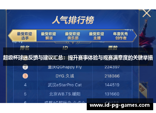 超级杯球迷反馈与建议汇总:提升赛事体验与观赛满意度的关键举措 超级杯球迷反馈与建议汇总:提升赛事体验与观赛满意度的关键举措