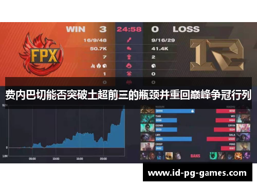 费内巴切能否突破土超前三的瓶颈并重回巅峰争冠行列 费内巴切能否突破土超前三的瓶颈并重回巅峰争冠行列