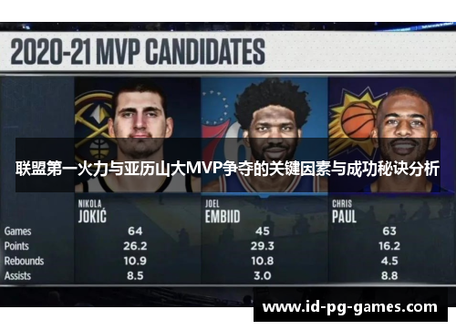 联盟第一火力与亚历山大MVP争夺的关键因素与成功秘诀分析 联盟第一火力与亚历山大MVP争夺的关键因素与成功秘诀分析