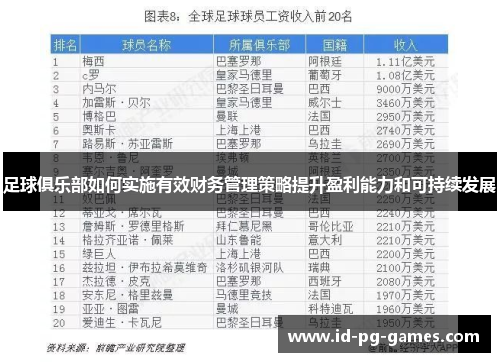 足球俱乐部如何实施有效财务管理策略提升盈利能力和可持续发展 足球俱乐部如何实施有效财务管理策略提升盈利能力和可持续发展