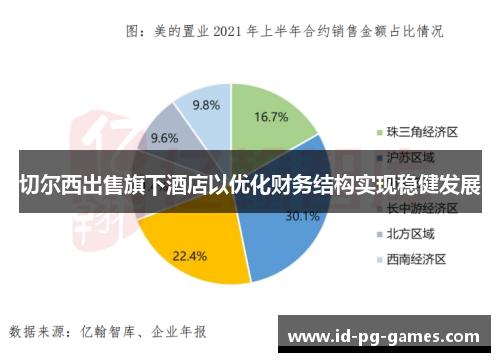 切尔西出售旗下酒店以优化财务结构实现稳健发展